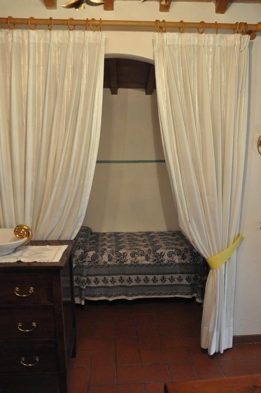La Fattoressa Alloggio per agriturismo *