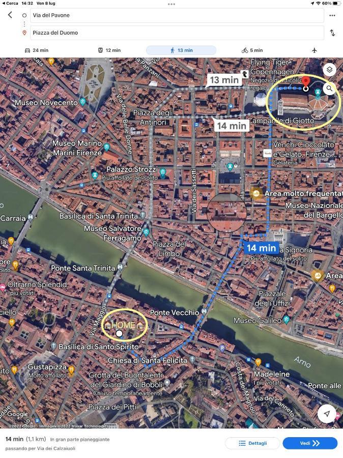 Uffizi & Santo Spirito Family/groups Florença