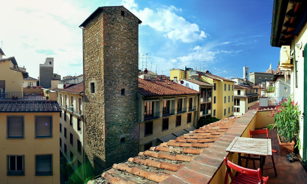 Santo Stefano Penthouse By 360rentals Apartment *
