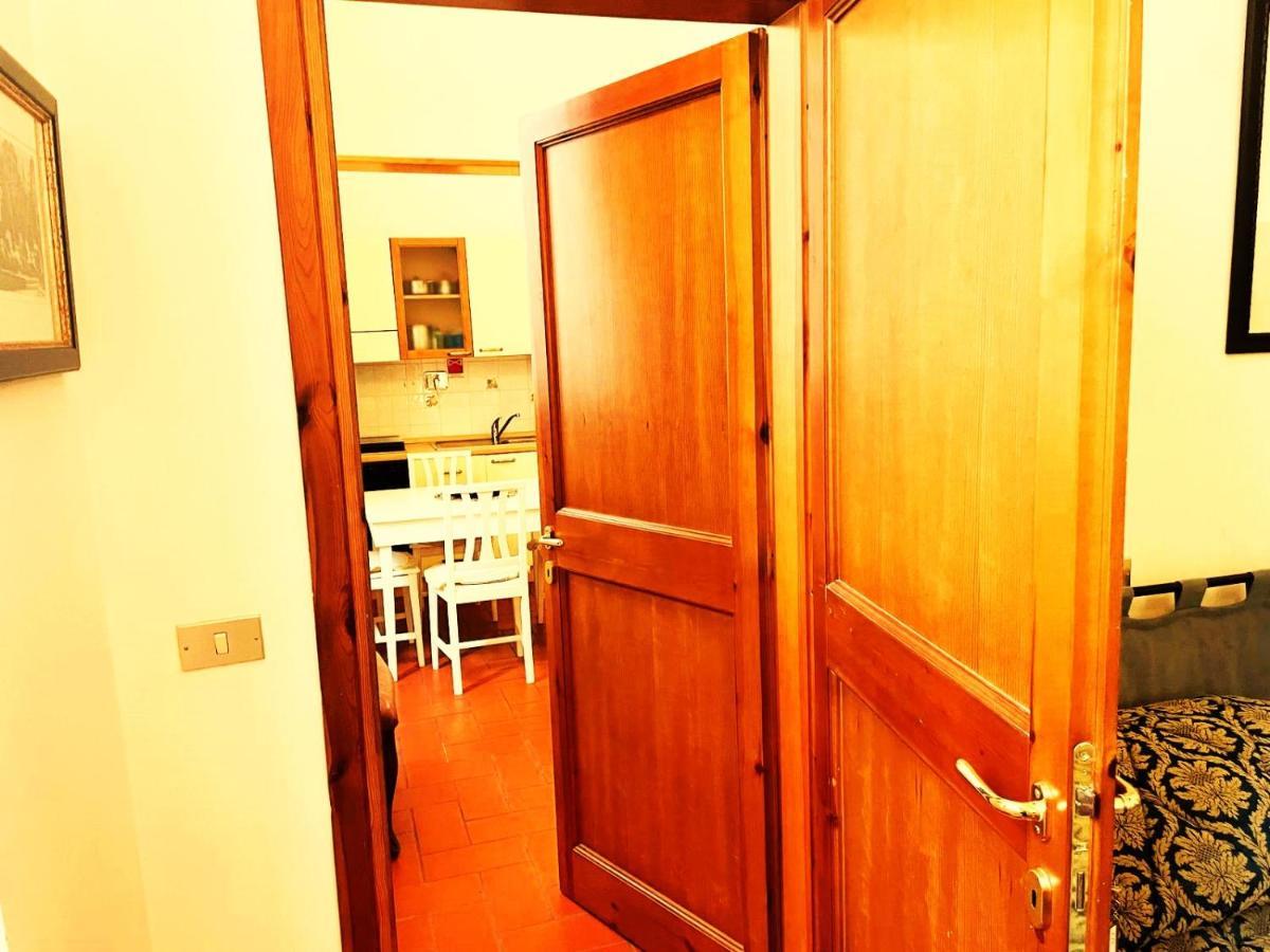 La Contessina Firenze