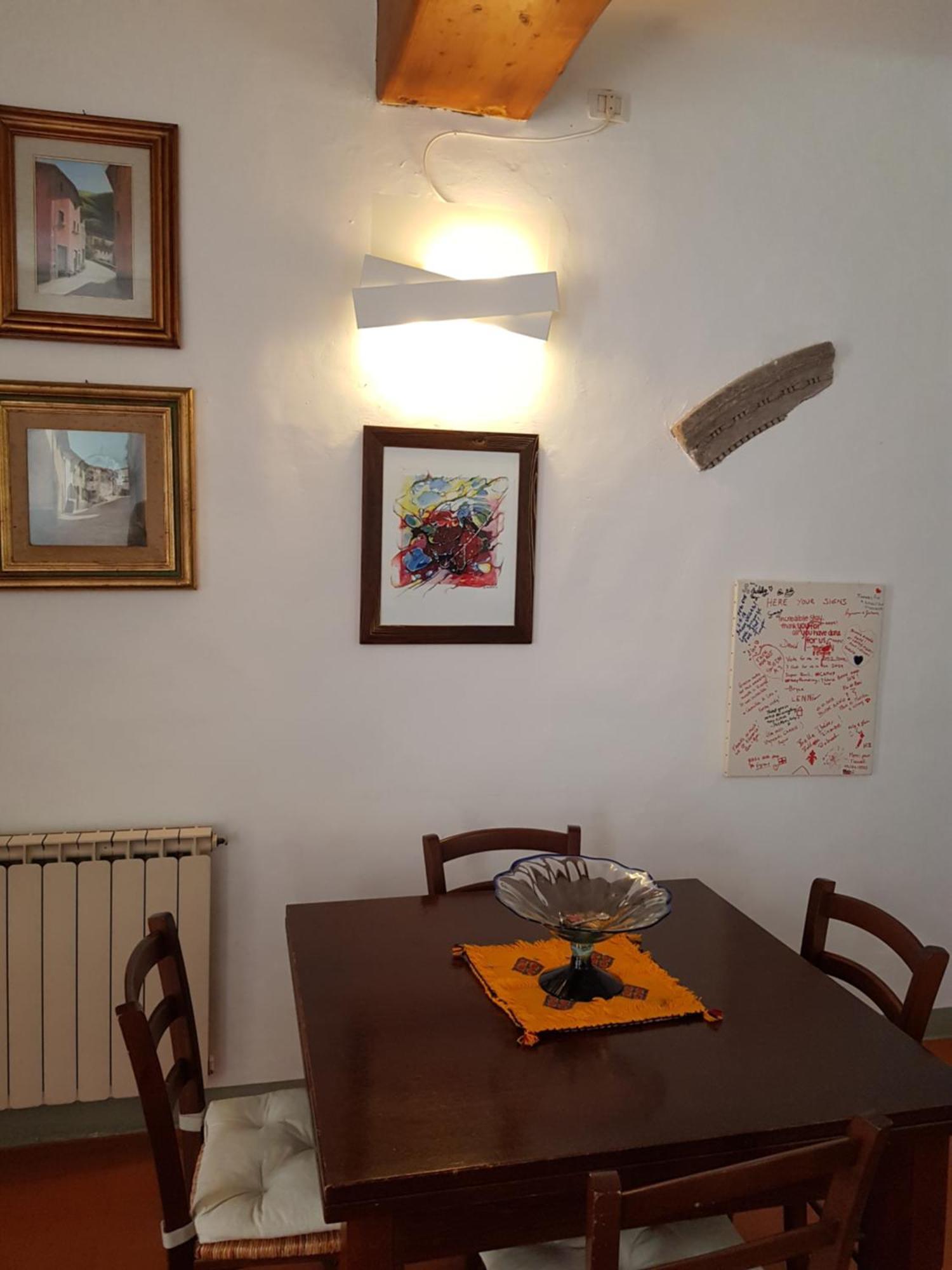 Del Campuccio Firenze