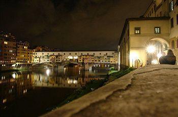 Gasthuis Coco Places Panerai, Centro Storico 2*