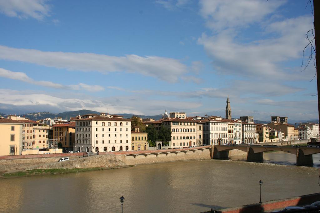 My Boutique In Firenze