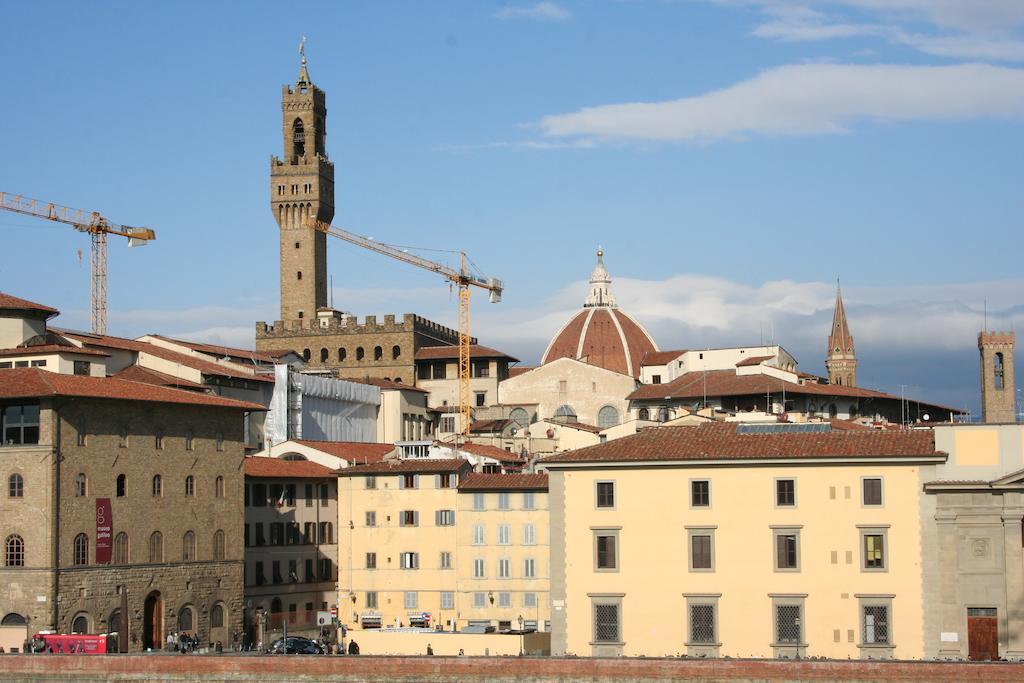 My Boutique In Firenze