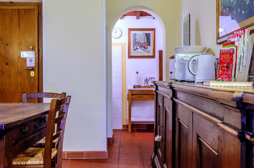 Leilighet Corno Superior By 360rentals Firenze