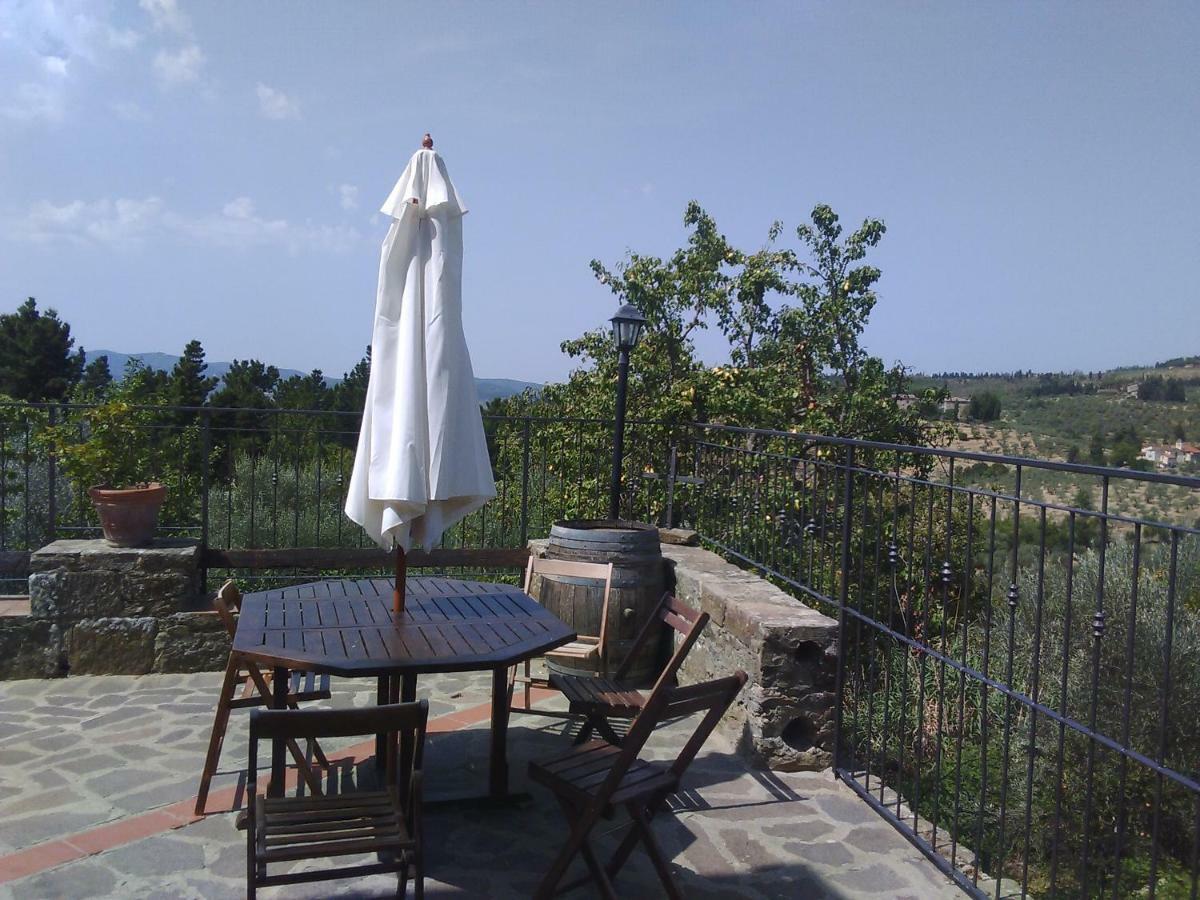 Landhuis Country House Near *